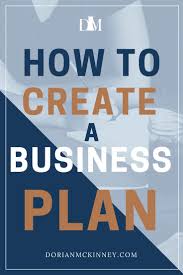 Crafting a Business business plan what am I selling 