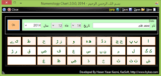 Numerology Chart Kazsoft