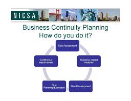 Business Continuity Process Flow Chart What Is A Nuclear