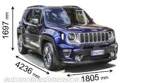 Dimensions Of Jeep Cars Showing Length Width And Height