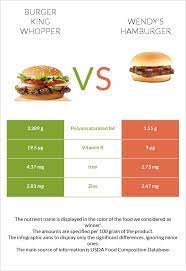 burger king whopper vs wendy s