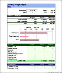 Simple Monthly Budget Report Template Sample Templates Work Tips
