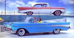 Download these amazing cliparts absolutely free and use these for creating your presentation, blog or website. Video A 57 Chevy That Never Was Mac S Motor City Garage