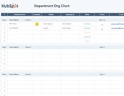Free Project Management Excel Template Hubspot