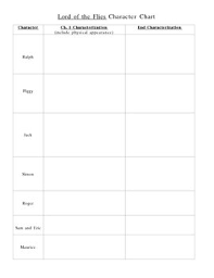 Lord Of The Flies Character Chart Worksheets Teaching