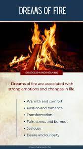 what dreams about fire really mean