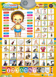 2019 New Arrival Russian Learning Educational Toys For Kids Baby Children Boys And Girls Russian Characters Sound Wall Charts Toys From Murie 23 39