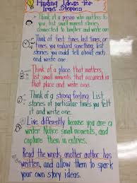 Anchor Chart For Personal Narrative Writing Writing Ideas