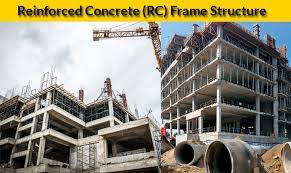 what is reinforced concrete frame