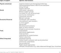 ResearchGate gambar png