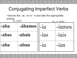 43 Actual Imperfect Spanish Chart