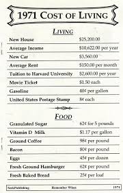 1971 Cost Of Living According To A Remember When Booklet