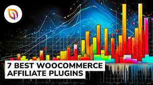 7 best woocommerce affiliate plugins to
