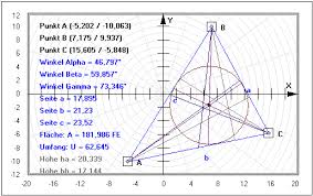 Dazu werden die formeln zum berechnen vom flächeninhalt vorgestellt. Dreiecksberechnung Sinussatz Kosinussatz Dreieck Berechnen