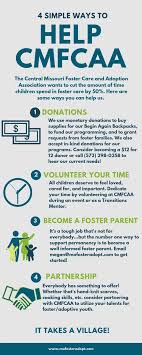 Central Missouri Foster Care Adoption Assoc On Twitter