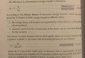 resonance energy transfer