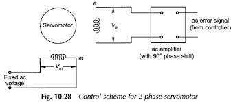 two phase ac servo motor schematic