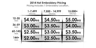 Embroidery Pricing Graphic Disorder