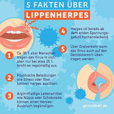 herpes lippenherpes symptome