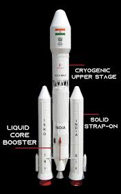 Chandrayaan 2 This Bahubali Gslv Mk Iii Rocket Will Ferry