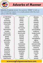 Time adverbs describe how long and when an action occurred. Adverbs Of Manner Definition And Examples English Grammar Here