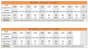 Oil Resistance Mens Work Boots Leather Safety Shoes 2017 Men Casual Winter Boots Fashion Waterproof Warm Ankle With Fur Ankle Boots Cowboy Boots From