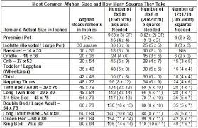 Afghan Size Chart Crochet Squares Crochet Stitches