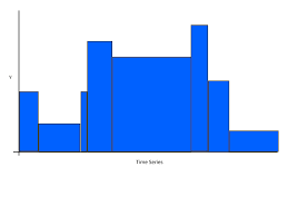 Chart Js Dynamic Bar Width Stack Overflow