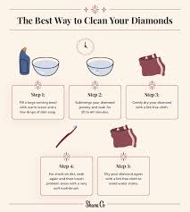 the ultimate guide to diamond cleaning