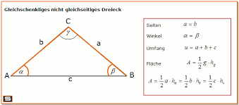 Stumpfwinkliges dreieck — ein stumpfwinkliges dreieck ein stumpfwinkliges dreieck ist ein dreieck — mit seinen ecken, seiten und winkeln sowie umkreis, inkreis und teil eines ankreises in. Gleichschenkliges Dreieck Formel Fur Flachenberechnung Umfang Und Seiten Gleichschenkliges Dreieck Dreiecksberechnung Mathematikunterricht