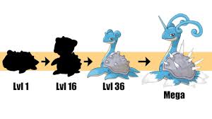 Lapras Evolution Mega Pokemon Gen 8 Fanart