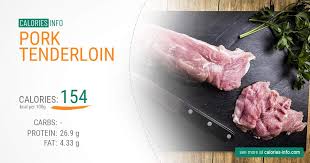 pork tenderloin calories and nutrition