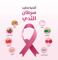 أعراض سرطان الثدي المبكرة عند الفتيات والرجال وطرق علاجها الأكيدة - أخبار حصرية