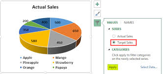 pie charts in excel how to make with