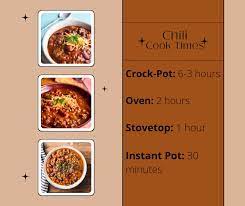 How Long Does Chili Take To Cook gambar png