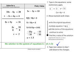 solve the system by elimination using
