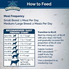 Blue Buffalo Wilderness Natures Evolutionary Diet Adult Chicken 24 Lb