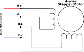 how to wire stepper motors