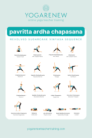 vinyasa yoga sequence for revolved