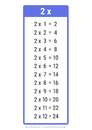 pretty 2 times table chart print for