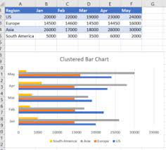 excel chart templates free s