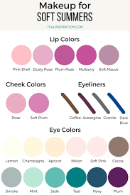 makeup colors for summers teal