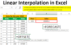 Linear Interpolation In Excel How To Perform Linear