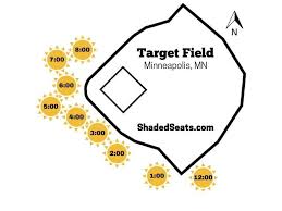 shaded seats at target field find
