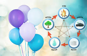Feng Shui Elements To Use Based On Your Birthday Lovetoknow