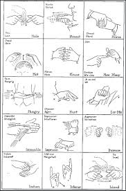 Printable Sign Language Alphabet Printable Sign Language