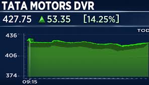 tata motors wants to change dvr shares