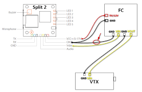 What To Do If There Is Interference In The Fpv Feed Of Split 2