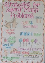 Math Charts Ms Hays 2nd Grade Class