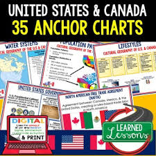 United States Anchor Charts Canada Anchor Charts World Geography Anchor Chart